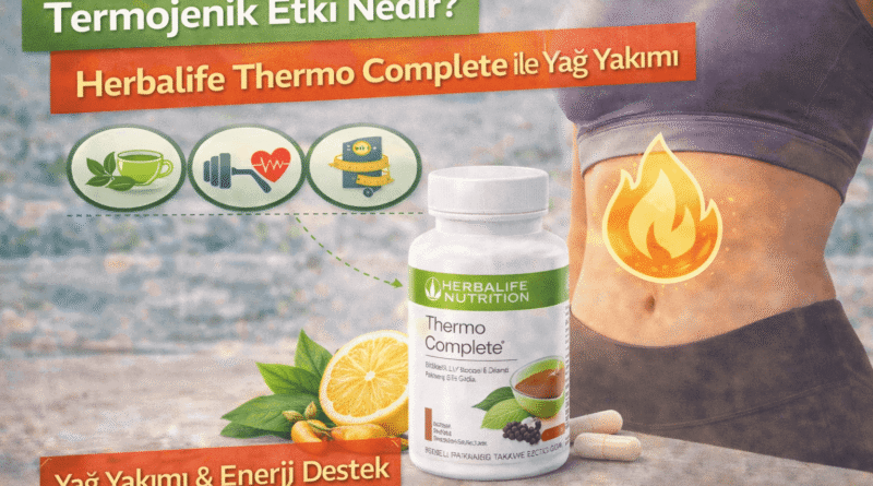 Termojenik Etki Nedir? Herbalife Thermo Complete ile Yağ Yakımı