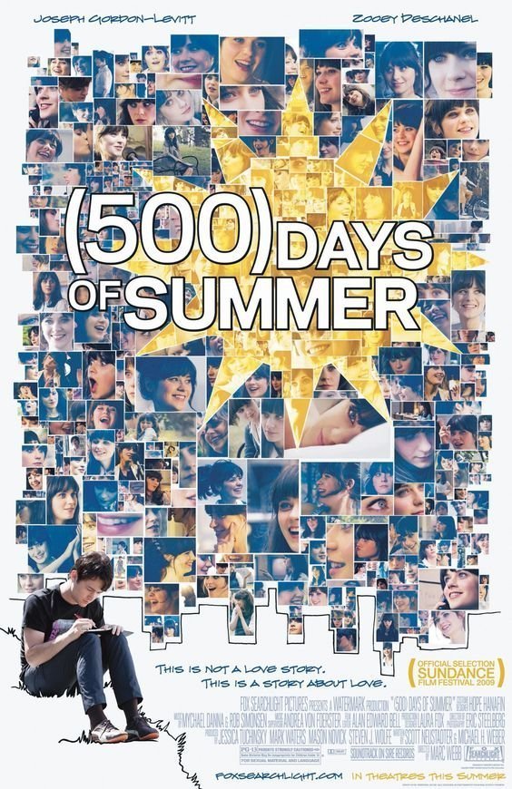 Aşkın 500 Günü - 500 Days of Summer Konusu ve Karakterleri