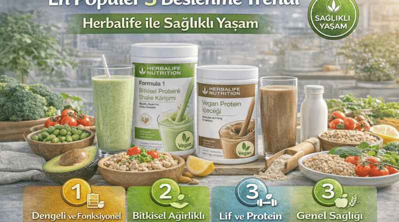 En Popüler 3 Beslenme Trendi | Herbalife ile Sağlıklı Yaşam