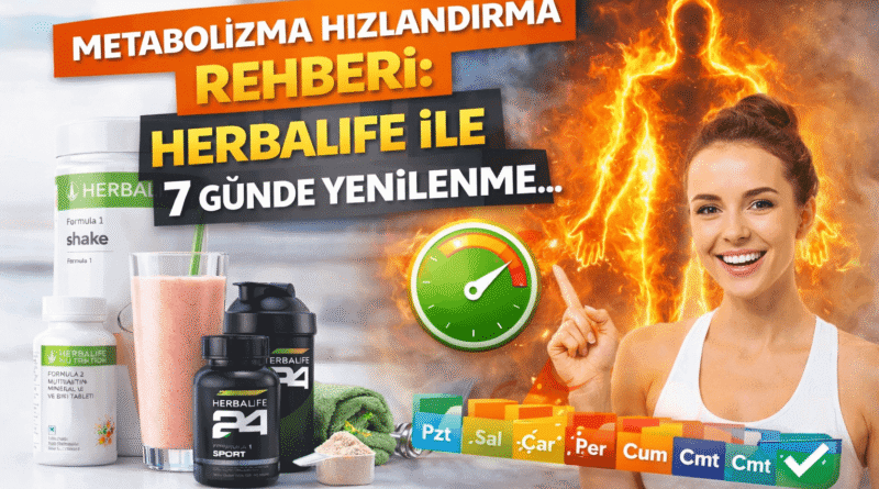 Metabolizma Hızlandırma Rehberi Herbalife ile 7 Günde Yenilenme