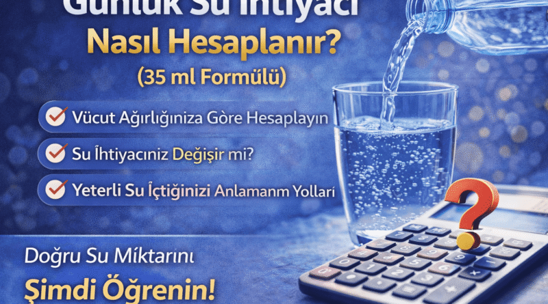 Günlük Su İhtiyacı Nasıl Hesaplanır? (35 ml Formülü Rehberi)